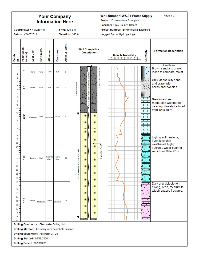 WinLoG water supply well construction, lithology, airlift yield, and resistivity log