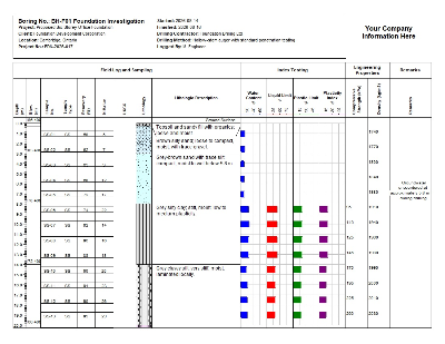 WinLoG geotechnical foundation investigation log thumbnail