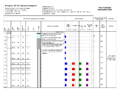 BH-H01 highway investigation boring log