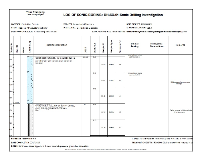 WinLoG sonic drilling log sheet 2
