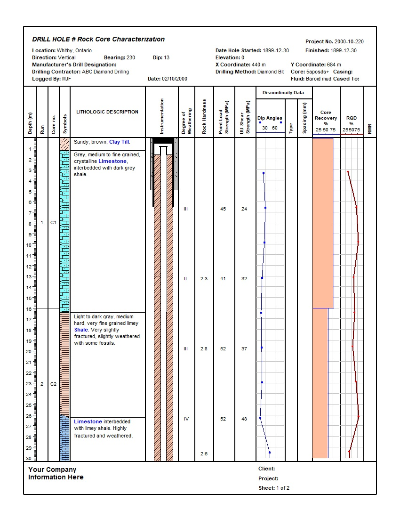 WinLoG rock core characterization log with lithology, weathering, strength, discontinuities, recovery and RQD