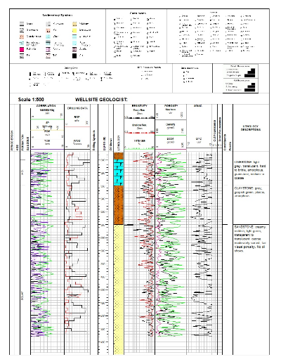 Composite oil log sheet 2 preview