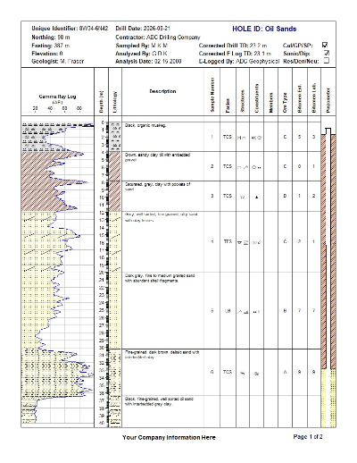 WinLoG Oil Sands exploration log