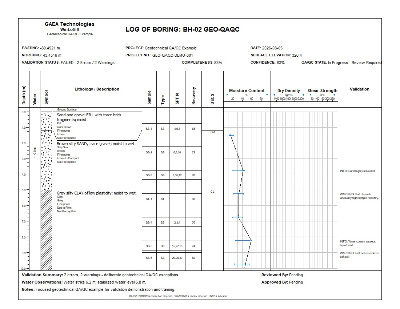 Geotechnical QA/QC borehole log thumbnail