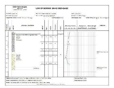 WinLoG Geotechnical QA/QC example page 2