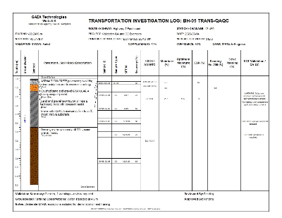 Transportation QA/QC borehole log thumbnail