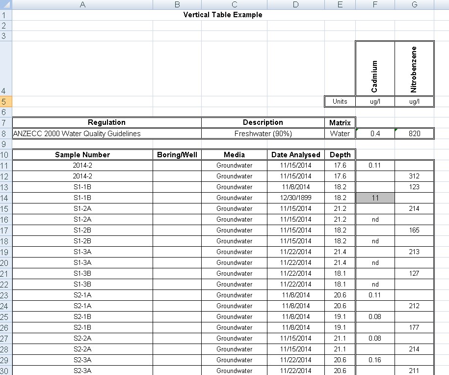 Chapter 4 Projects > Exporting Data > Exporting Tables > Creating a Lab ...
