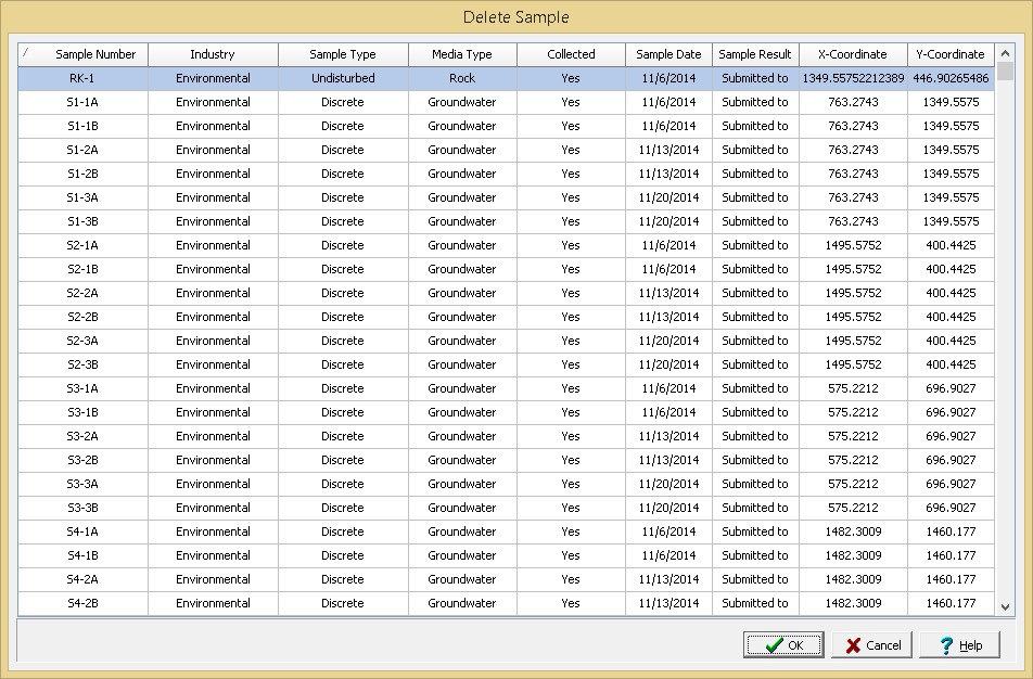 Chapter 7 Stations and Sampling > Samples > Deleting a Sample
